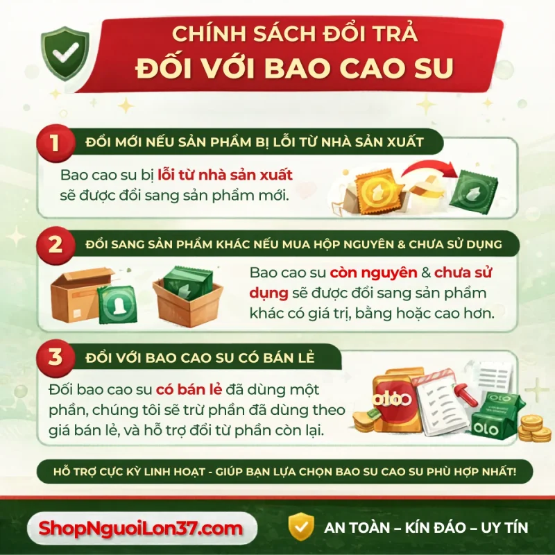 Chính Sách Đổi Trả Đối Bao Cao Su