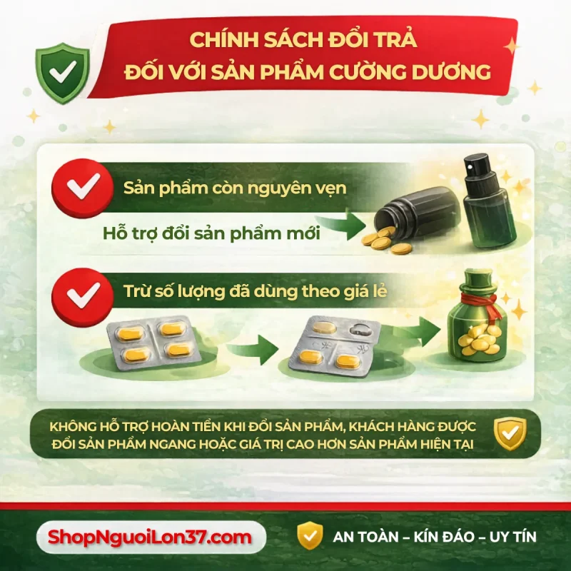 Chính Sách Đổi Trả Đối Với Sản Phẩm Cường Dương