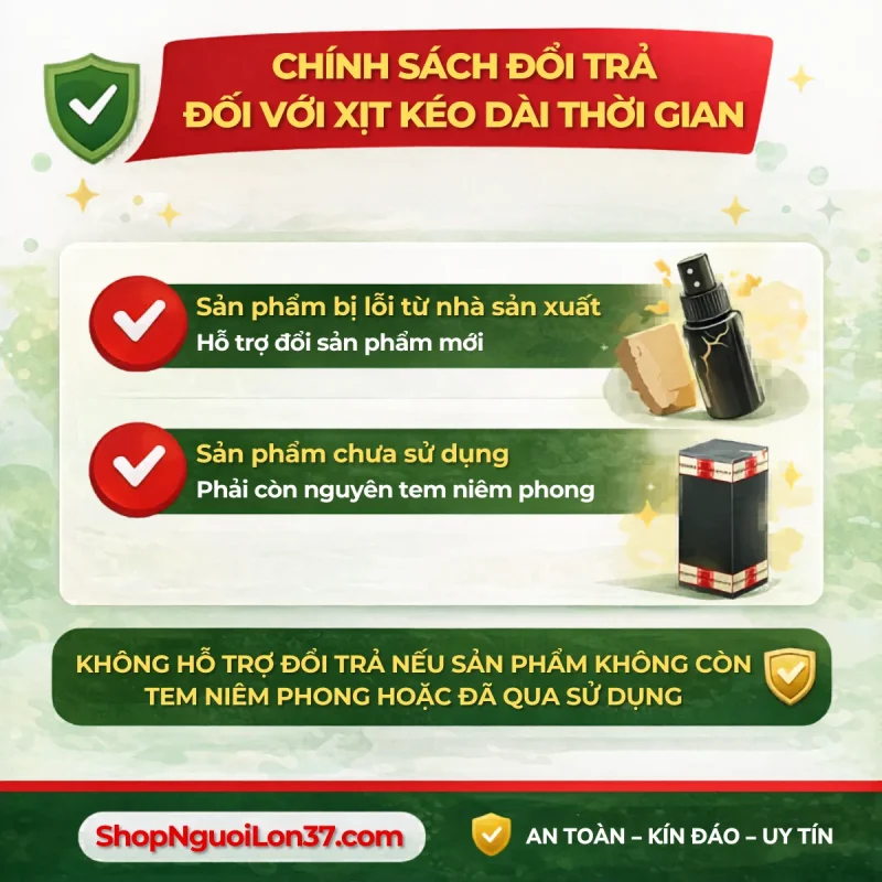 Chính Sách Đổi Trả Đối Với Xịt Kéo Dài Thời Gian Quan Hệ Cho Nam