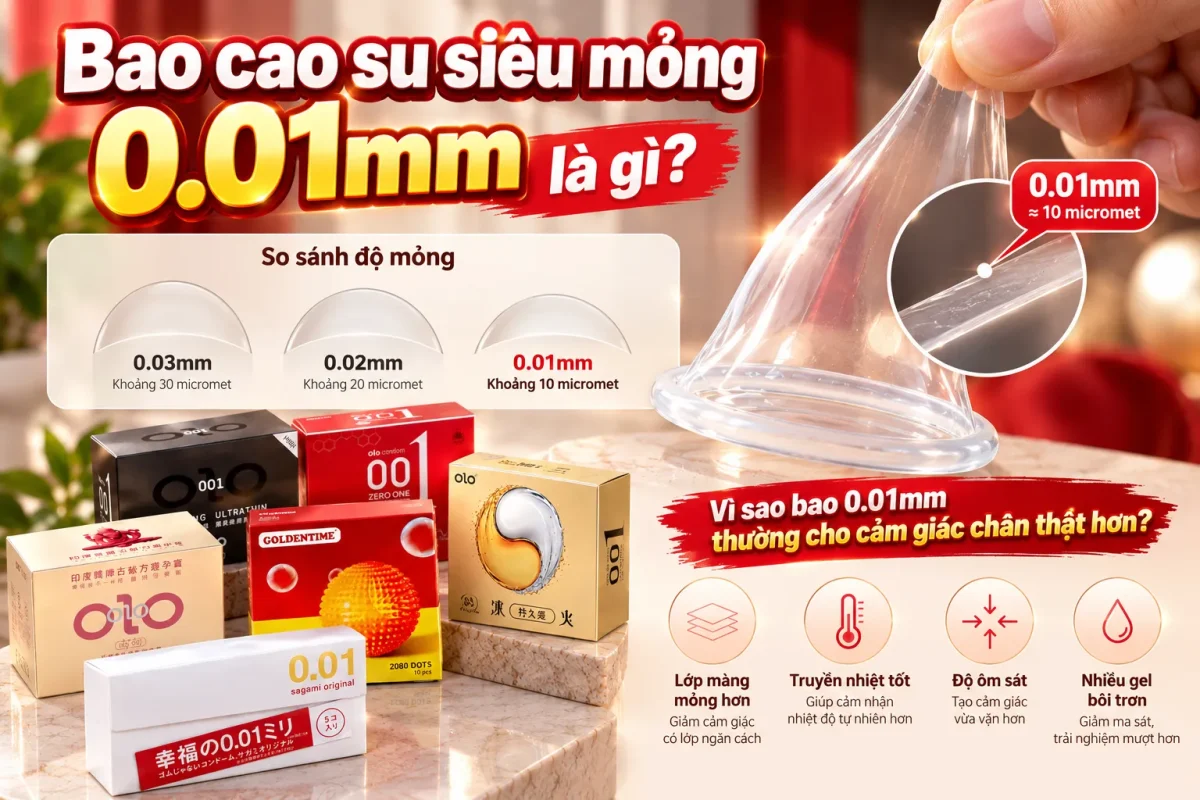 Bao Cao Su Siêu mỏng 0.01mm là gì