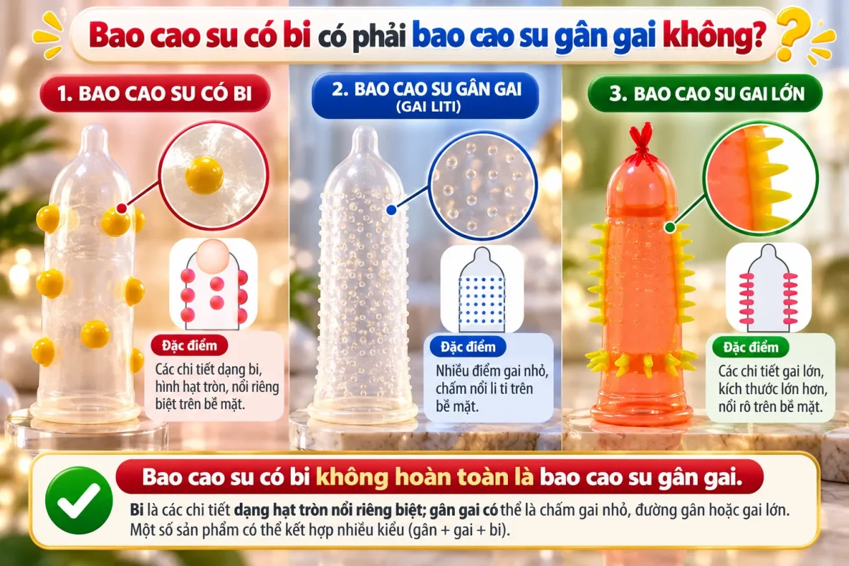 Bao Cao Su gai và bi khác nhau như thế nào