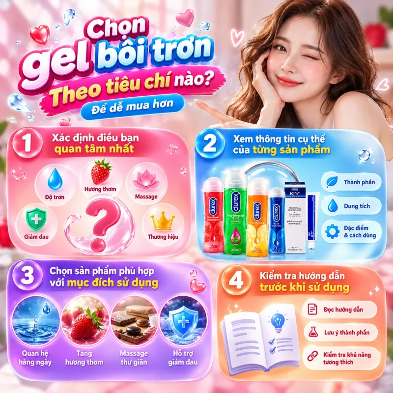 Các tiêu chí để chọn mua gel bôi trơn- Shop Người Lớn 37