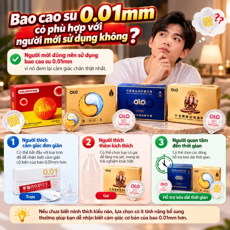 Người mới sử dụng nên dùng bao siêu mỏng 0.01mm