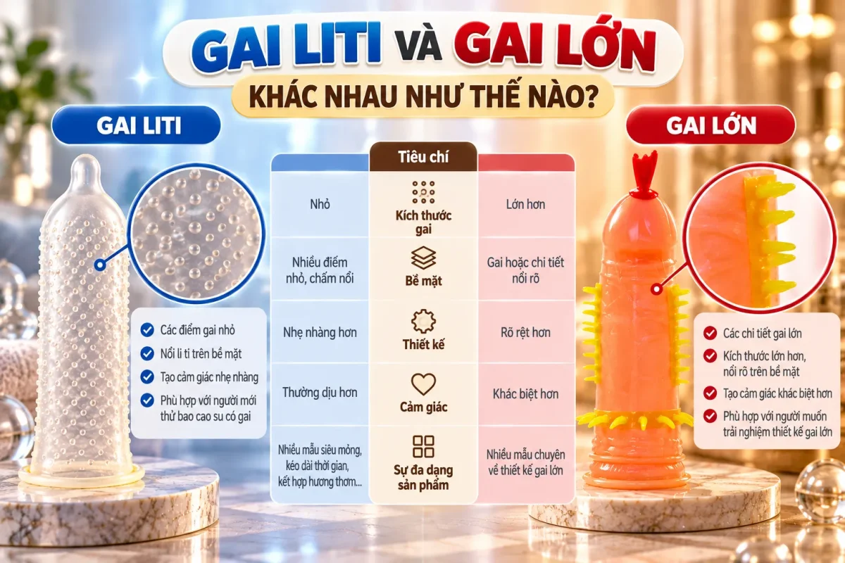 Sự khác nhau của bao Cao Su Gai Liti và Gai Lớn