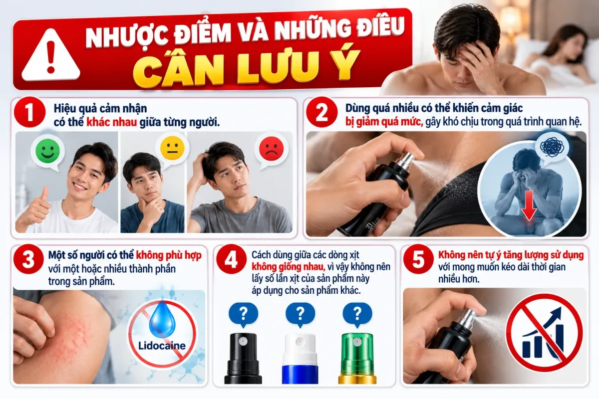 Nhược điểm của xịt kéo dài thời gian quan hệ