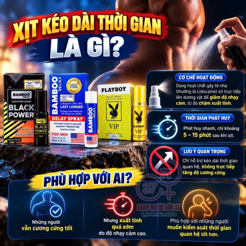 Xịt Kéo Dài Thời Gian là gì