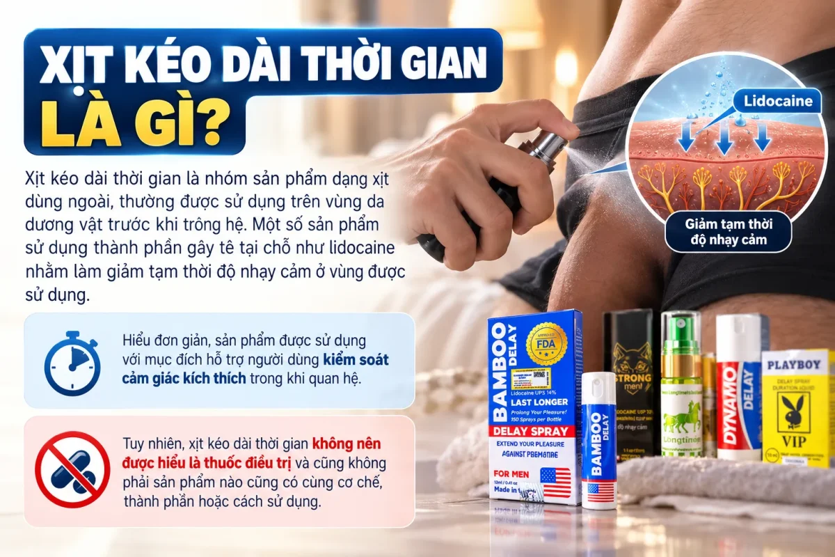 Xịt kéo dài thời gian quan hệ là gì